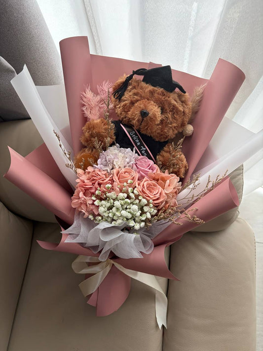 Blushing Bear